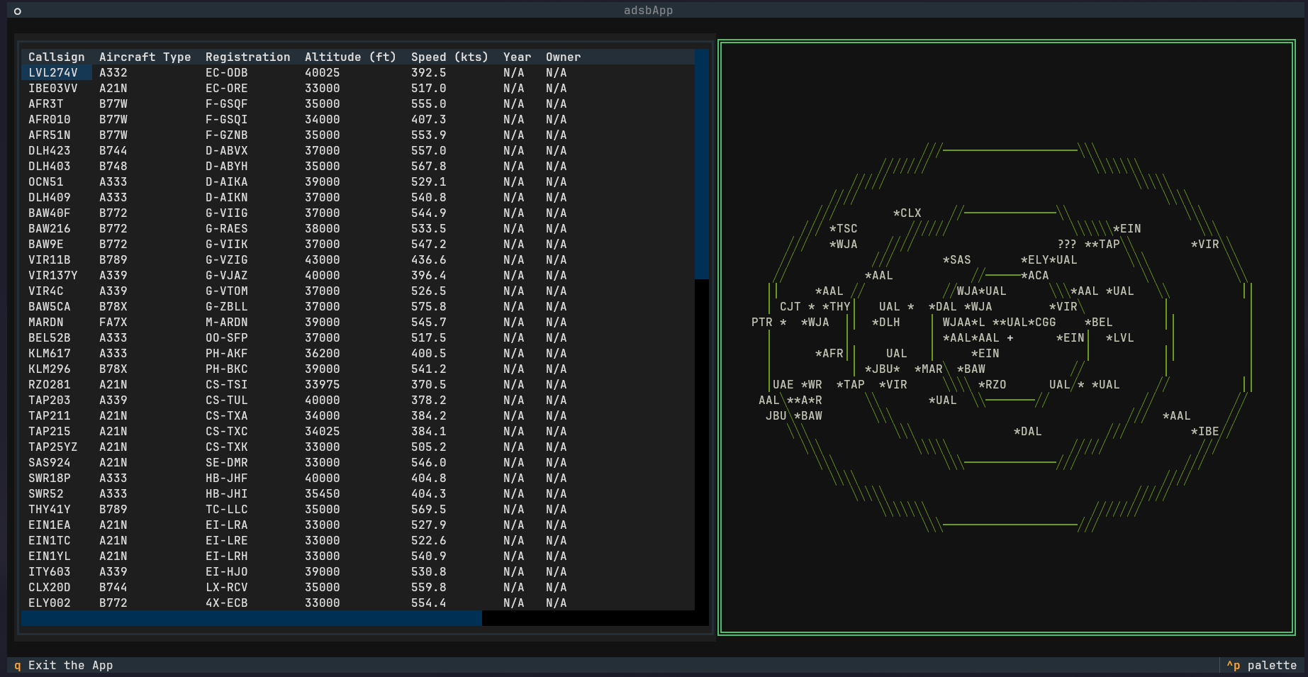 ADSB-TUI